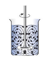 dynamic radial flow dynamic radial flow