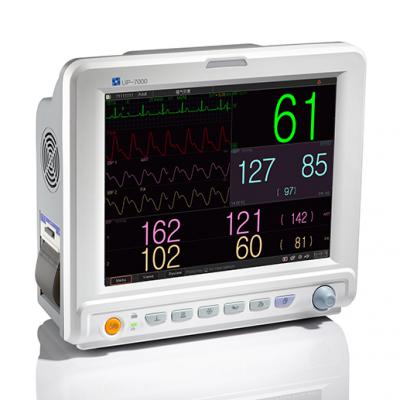 Multi-parameter Patient Monitor